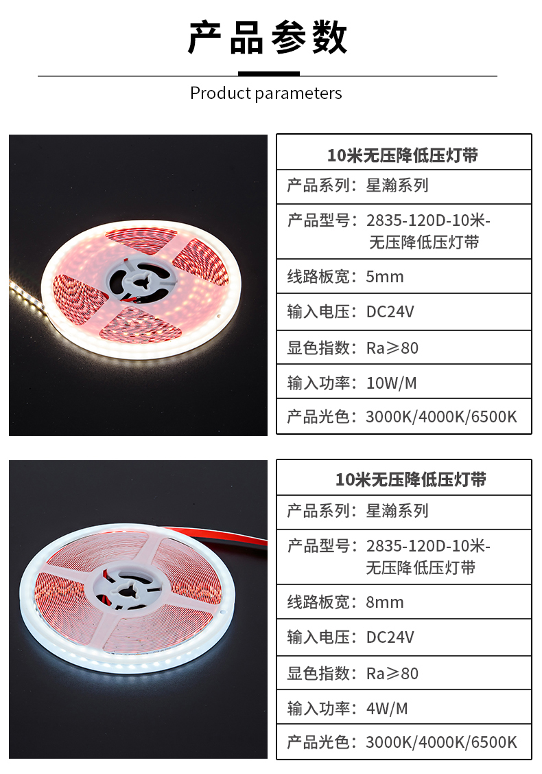 星瀚系列無壓降低壓燈帶參數3.jpg