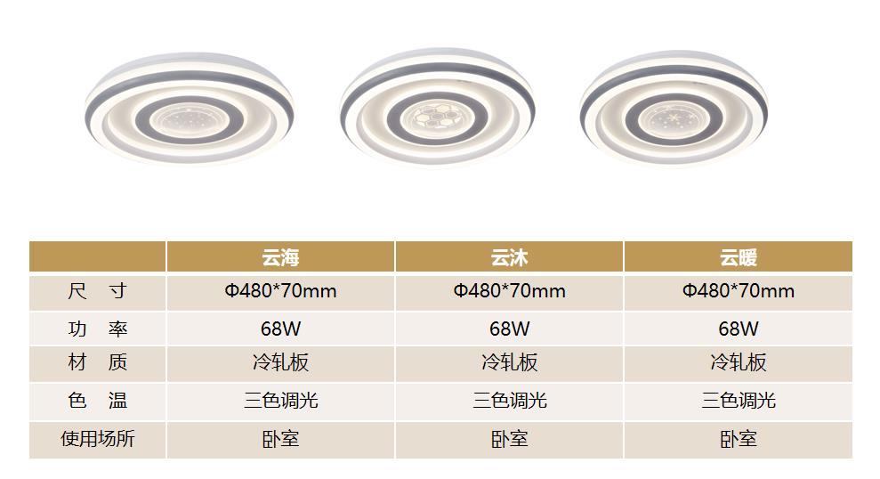 云系列吸頂燈